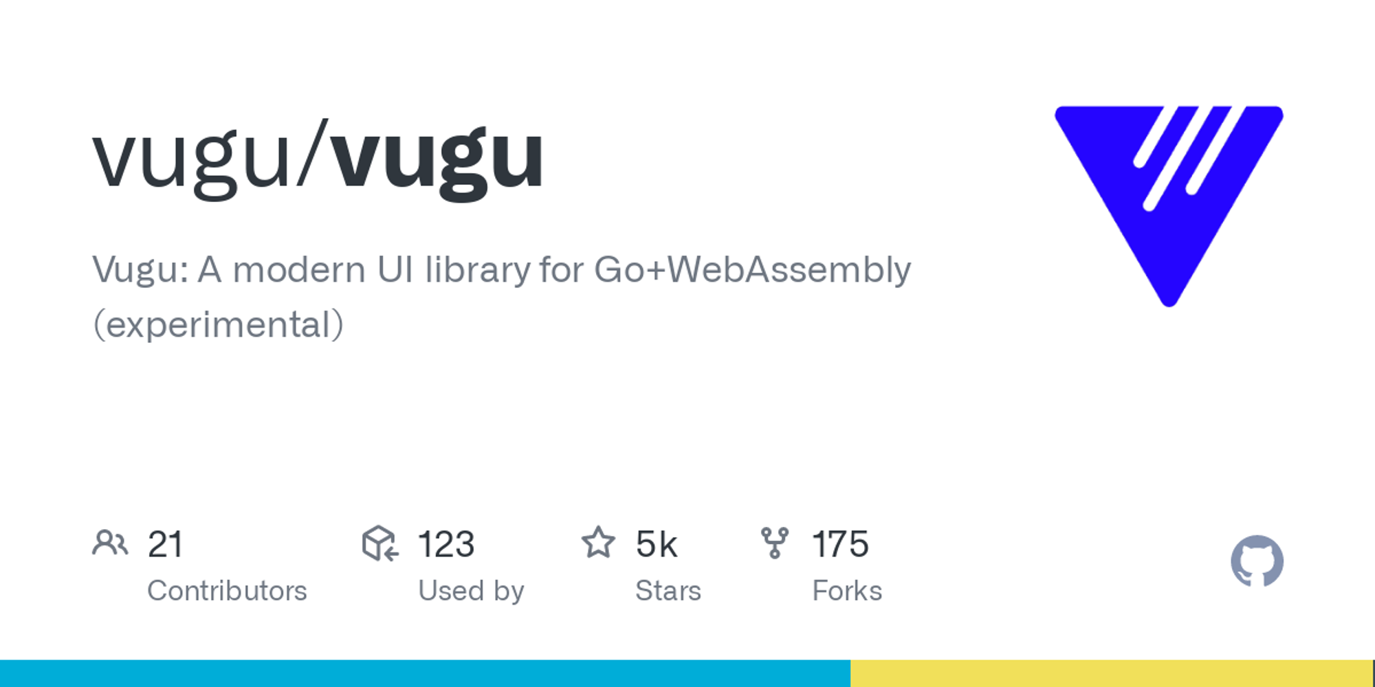 GitHub - vugu/vugu: Vugu: A modern UI library for Go+WebAssembly (experimental)