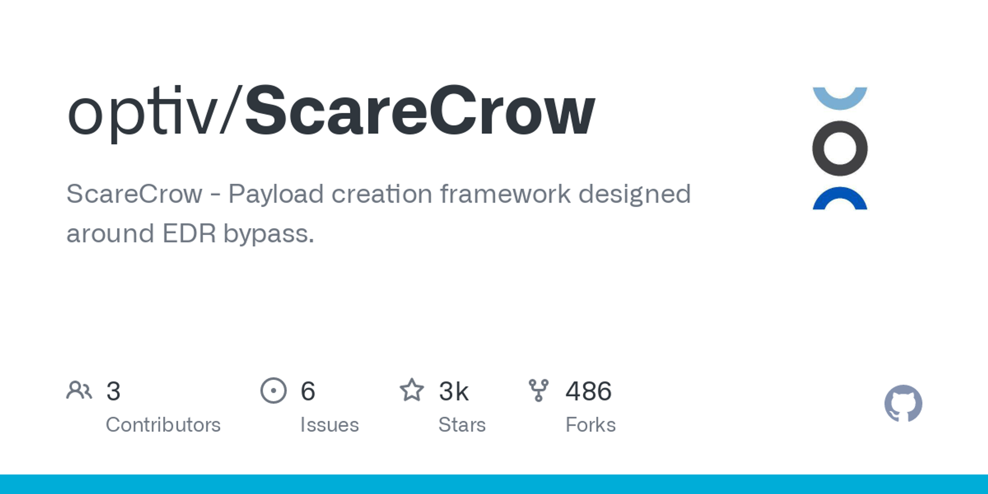 GitHub - optiv/ScareCrow: ScareCrow - Payload creation framework designed around EDR bypass.