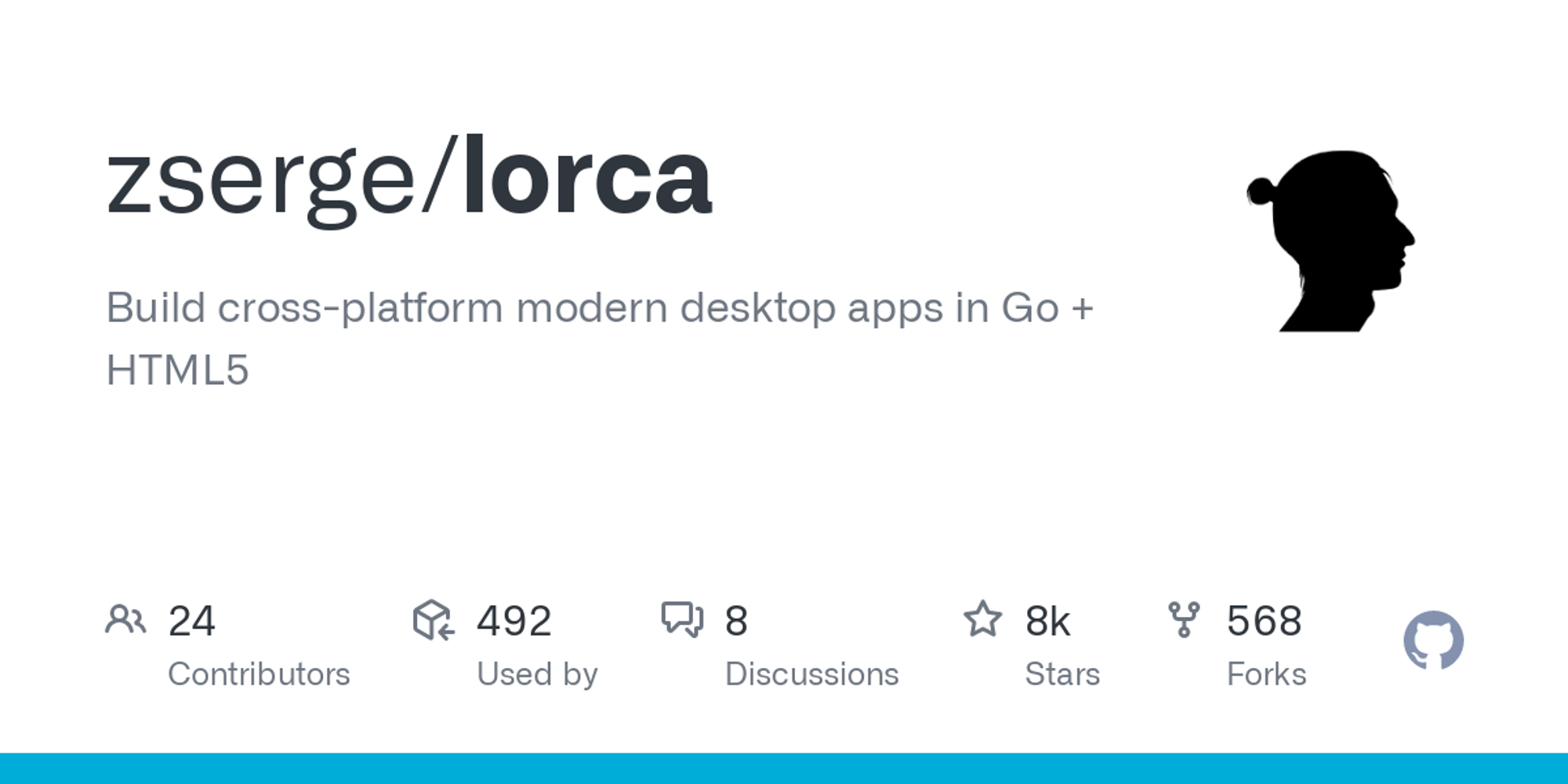 GitHub - zserge/lorca: Build cross-platform modern desktop apps in Go + HTML5